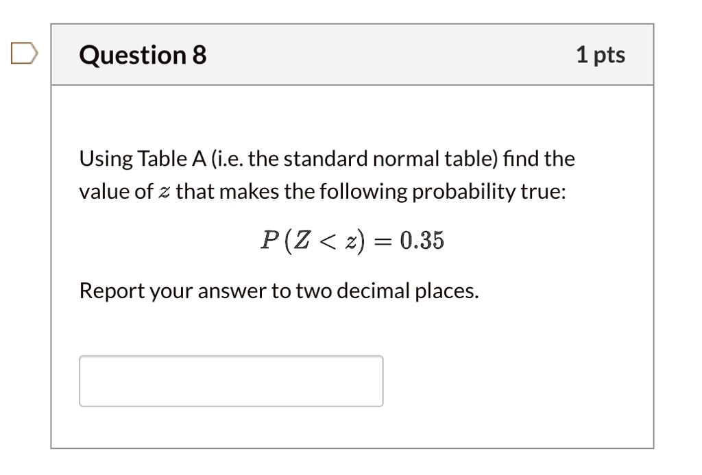 standard normal table probability