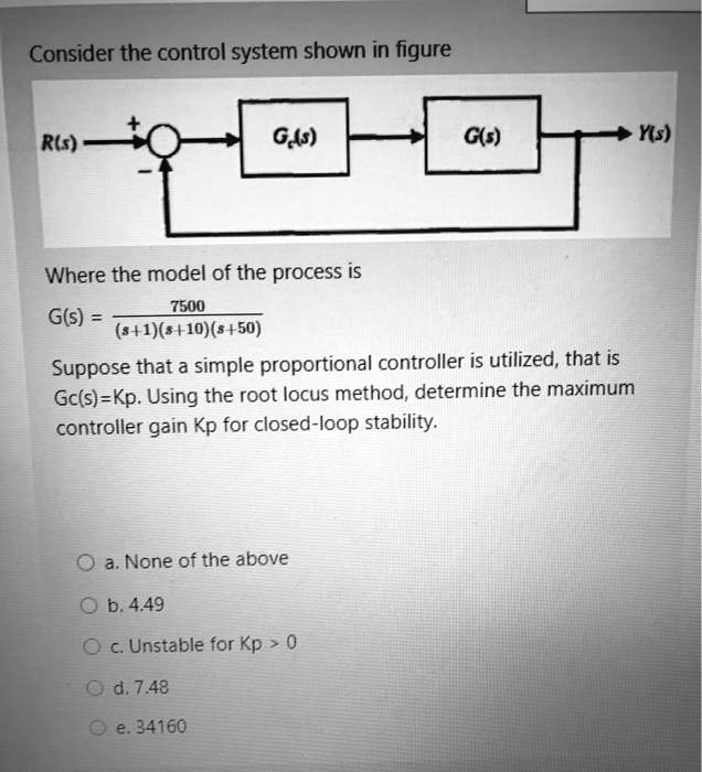 SOLVED: Consider the control system shown in Figure 1. G(s) Y(s) R(s ...