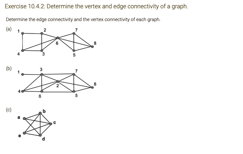 solved-exercise-10-4-2-determine-the-vertex-and-edge-connectivity-of