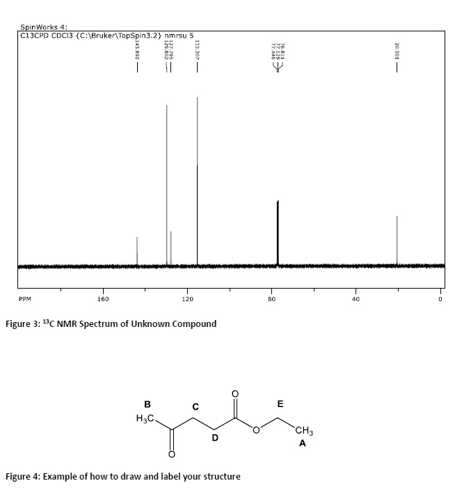 SOLVED: SpinWork: C13CPD CDCI3 (C: Pruke) Topspin? nmrsu 1 Figure 3: 