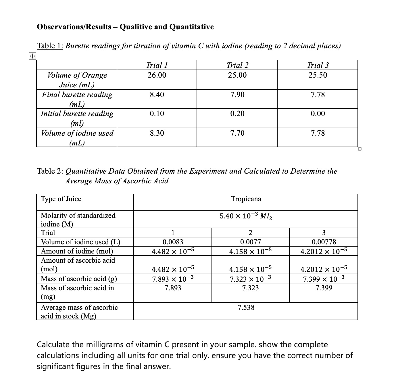 SOLVED Observations/Results Qualitive and Quantitative Table 1