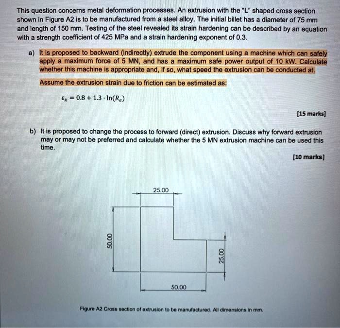 SOLVED This question concerns metal deformation processes. An