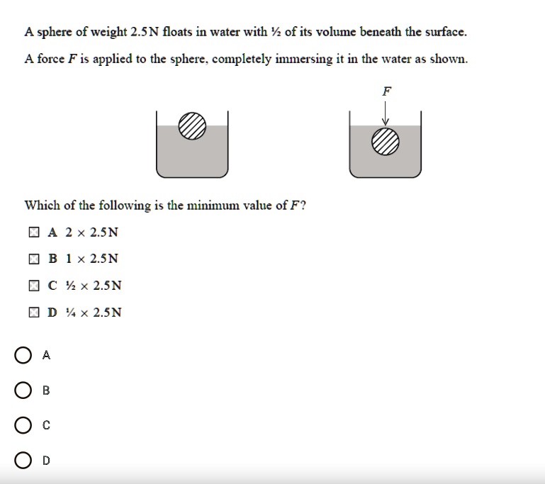 A sphere of weight 2.SN floats in water with of its volume beneath