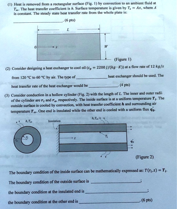 Video Solution: Heat Is Removed From A Rectangular Surface (figure 1 