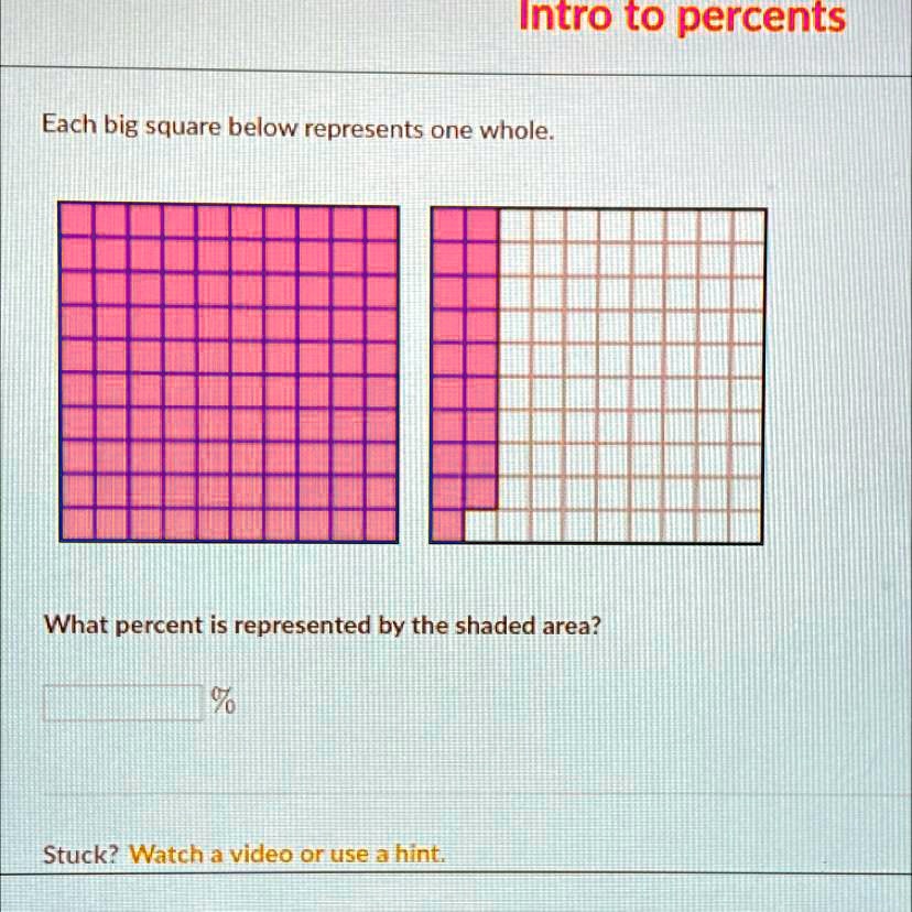 Intro to percents
Each big square below represents one whole.
What percent is represented by the shaded area?
%