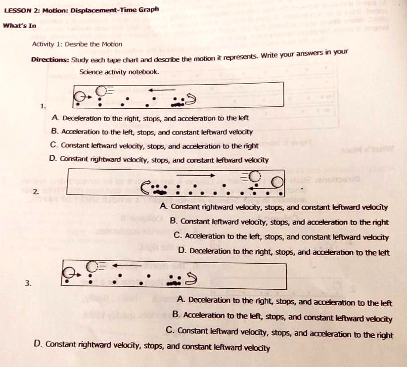 LESSON 2: Motion: Displacement-Time Graph
What's In
Activity 1: Describe the Motion
Directions: Study each tape chart and describe the motion it represents. Write your answers in your
Science activity notebook.
1.
A. Deceleration to the right, stops, and acceleration to the left
B. Acceleration to the left, stops, and constant leftward velocity
C. Constant leftward velocity, stops, and acceleration to the right
D. Constant rightward velocity, stops, and constant leftward velocity
2.
A. Constant rightward velocity, stops, and constant leftward velocity
B. Constant leftward velocity, stops, and acceleration to the right
C. Acceleration to the left, stops, and constant leftward velocity
D. Deceleration to the right, stops, and acceleration to the left
3.
A. Deceleration to the right, stops, and acceleration to the left
B. Acceleration to the left, stops, and constant leftward velocity
C. Constant leftward velocity, stops, and acceleration to the right
D. Constant rightward velocity, stops, and constant leftward velocity