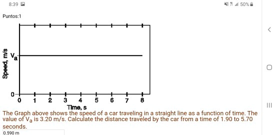 SOLVED: 8.39 50%01 Punos 1 2 1 Mne The Graph above shows the speed of a ...