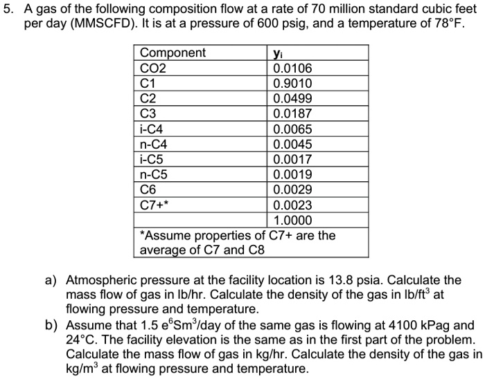 SOLVED: Texts: 5. A gas of the following composition flows at a rate of ...