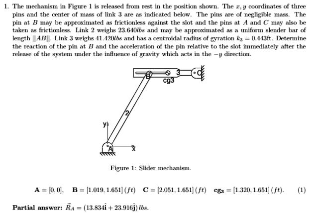 The mechanism in Figure 1 is released from rest in the position shown ...
