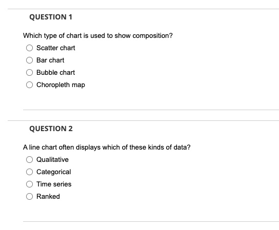 solved-question-which-type-of-chart-is-used-to-show-composition