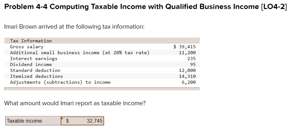 Problem 4-4 Computing Taxable Income with Qualified Business Income