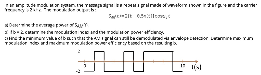 In An Amplitude Modulation System The Message Signal Is A Repeat Signal Made Of Waveform Shown 7340