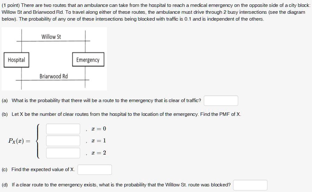 There are two routes that an ambulance can take from the hospital to reach a medical emergency on the opposite side of a city block: Willow St and Briarwood Rd. To travel along either of these routes, the ambulance must drive through 2 busy intersections (see the diagram below). The probability of any one of these intersections being blocked with traffic is 0.1 and is independent of the others.

Willow St
Hospital
Emergency
Briarwood Rd

(a) What is the probability that there will be a route to the emergency that is clear of traffic?

(b) Let X be the number of clear routes from the hospital to the location of the emergency. Find the PMF of X.

Px(x) = 
, x = 0
, x = 1
, x = 2

(c) Find the expected value of X.

(d) If a clear route to the emergency exists, what is the probability that the Willow St. route was blocked?