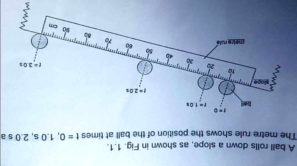 SOLVED A ball rolls down a slope as shown in Figure 1.1. Calculate the