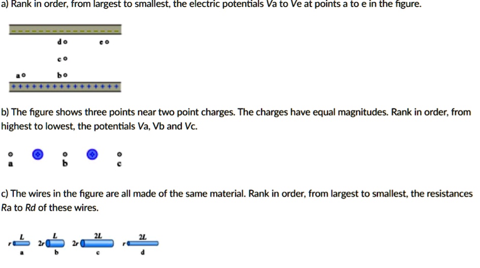 solved-a-rank-in-order-from-largest-to-smallest-the-electric