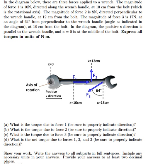 SOLVED In the diagram below, there are three forces applied to the