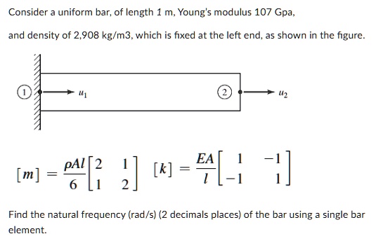 Consider a uniform bar, of length 1 m, Young's modulus 107 Gpa, and ...