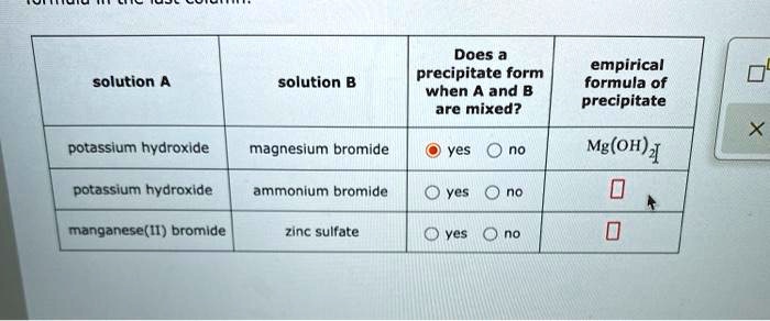 does precipitate form when and b are mixed empirical formula of