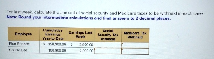 for last week calculate the amount of social security and medicare taxes to be withheld in each case note round your intermediate calculations and final answers to 2 decimal places employee  96836