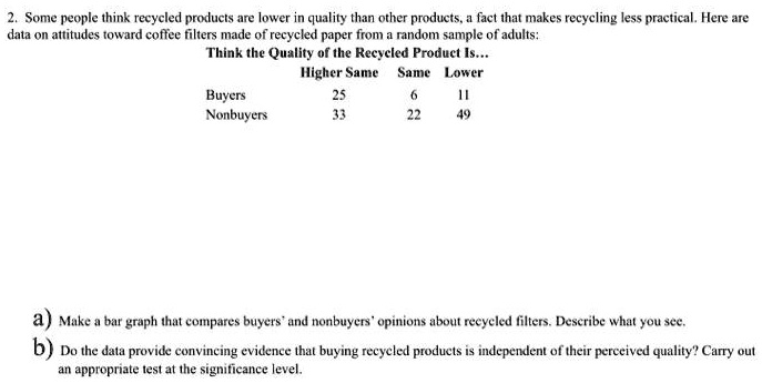2. Some people think recycled products are lower in quality than other products, a fact that makes recycling less practical. Here are data on attitudes toward coffee filters made of recycled paper from a random sample of adults: Think the Quality of the Recycled Product Is... Higher Same Same Lower Buyers 25 6 11 Nonbuyers 33 22 49 a) Make a bar graph that compares buyers' and nonbuyers' opinions about recycled filters. Describe what you see. b) Do the data provide convincing evidence that buying recycled products is independent of their perceived quality? Carry out an appropriate test at the significance level.