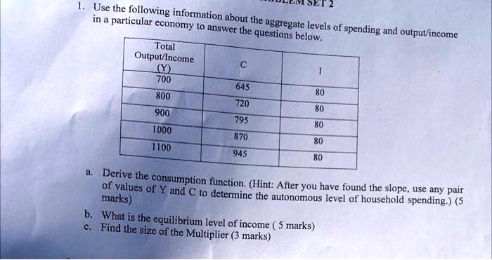 SOLVED: EMSET2 1. Use The Following Information About The Aggregate ...