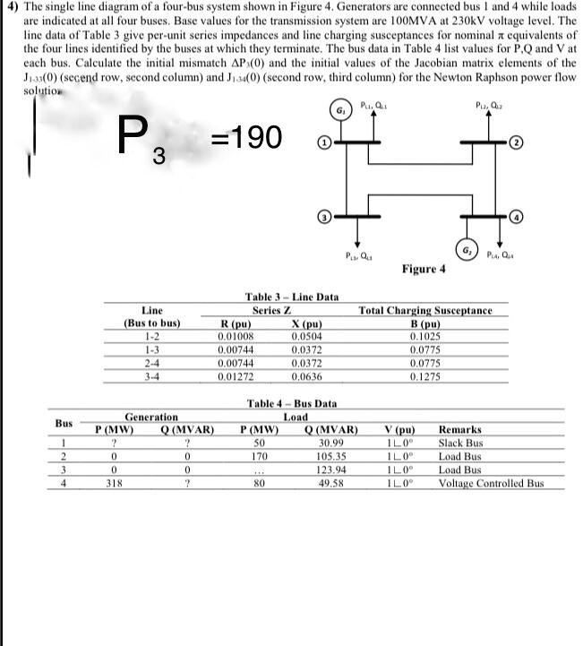 SOLVED The singleline diagram of a fourbus system shown in Figure 4