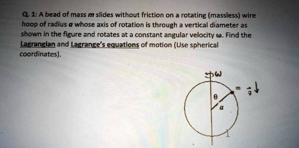 SOLVED A bead of mass m slides without friction on a rotating