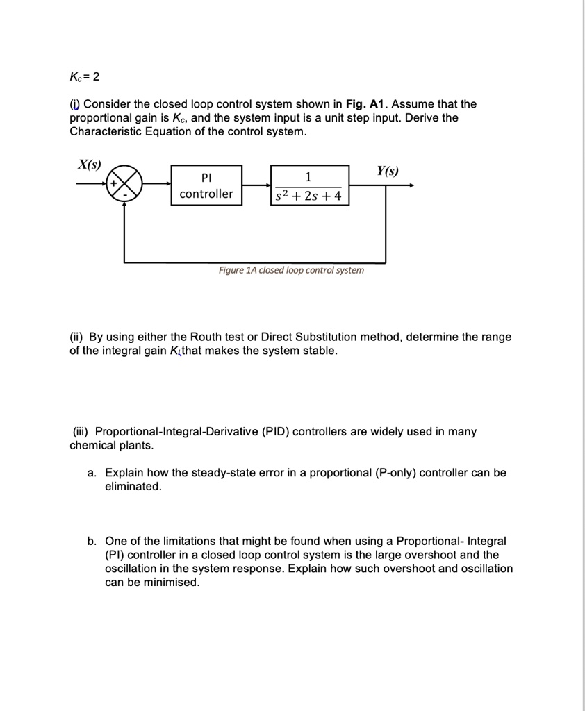 SOLVED: Kc = 2 (i) Consider the closed-loop control system shown in Fig ...