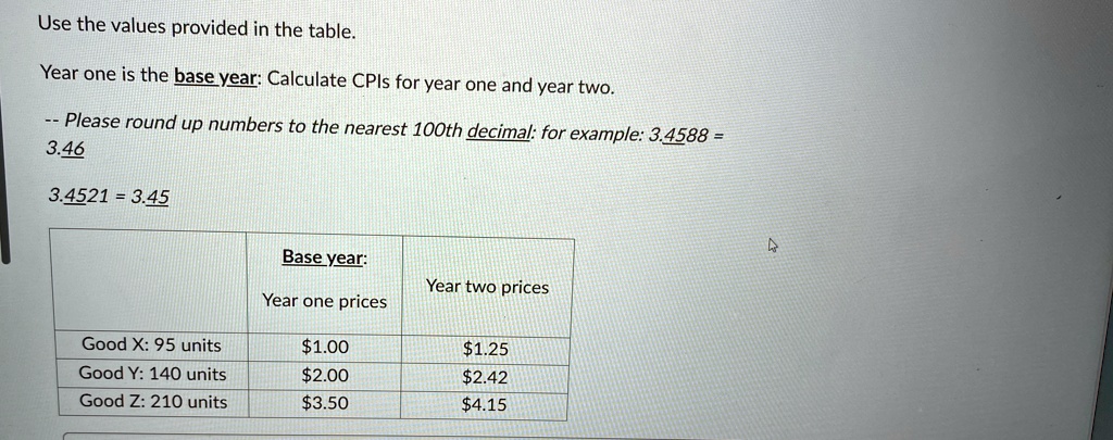 Use the values provided in the table.
Year one is the base year: Calculate CPIs for year one and year two.
– Please round up numbers to the nearest 100th decimal: for example: 3.4588 = 
3.46
3.4521 = 3.45
Base year:
Year one prices	Year two prices
Good X: 95 units	1.001.25
Good Y: 140 units	2.002.42
Good Z: 210 units	3.504.15