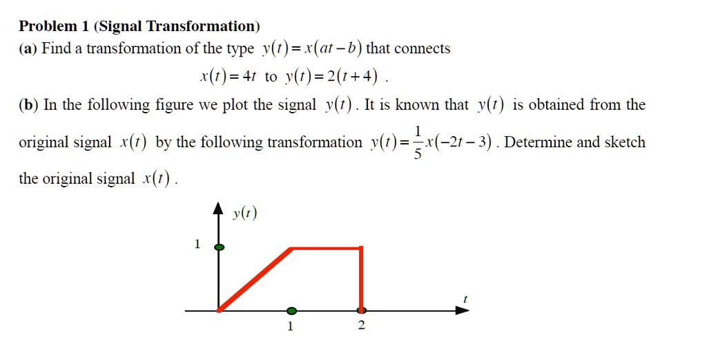 Solved Problem 1 Signal Transformation A Find A Transformation Of The Type T Xat B 9154