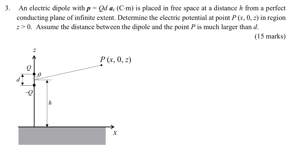 SOLVED: An electric dipole with p = Qd (Cm) is placed in free space at ...