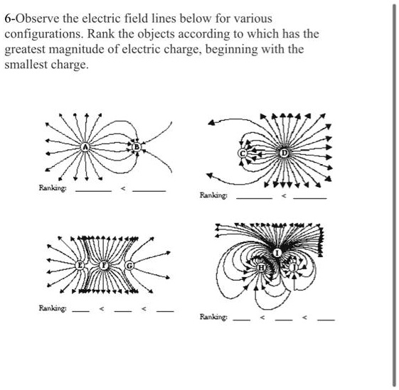 6-Observe the electric field lines below for various configurations ...
