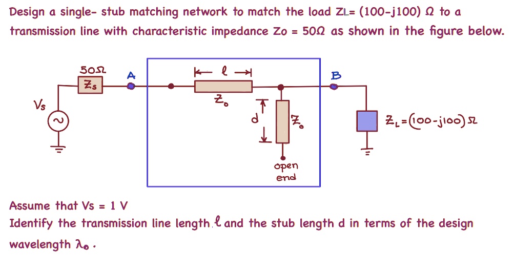 asap please thank you design a single stub matching network to match ...