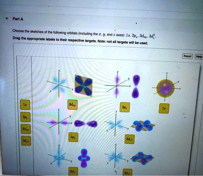 part choose the sketches of the following orbitals including the v and ...