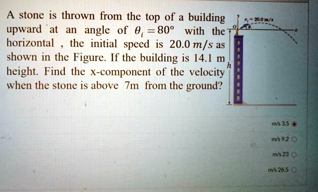 SOLVED:stone is thrown from the top of a building upward at an angle of ...