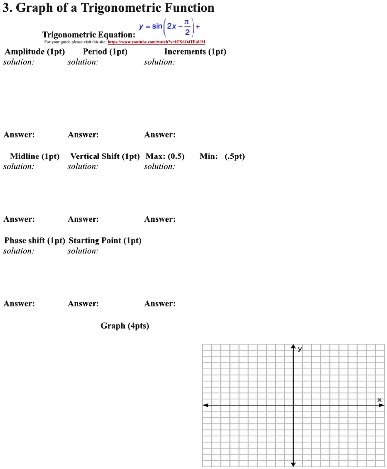 Trignometric Function Graph Guide 3. Graph of a Trigonometric Function Trigonometric...