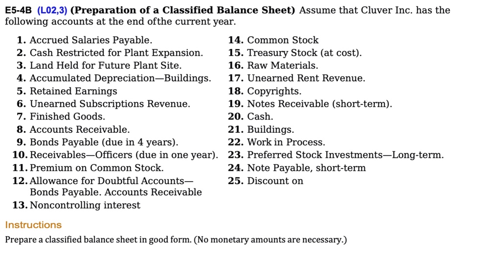 SOLVED E54B (Lo2,3) (Preparation of a Classified Balance Sheet