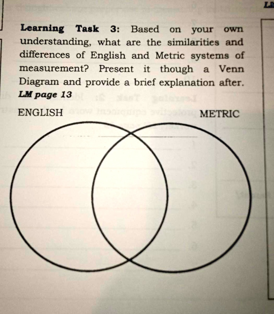 SOLVED TLE SUBJECT PO YAN PLS PA HELP Learnlng Task 3 Based On Your   34b72d92b96546febe23889379d484e6 