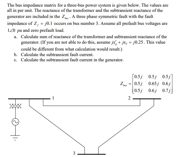 the bus impedance matrix for a three bus power system is given below ...