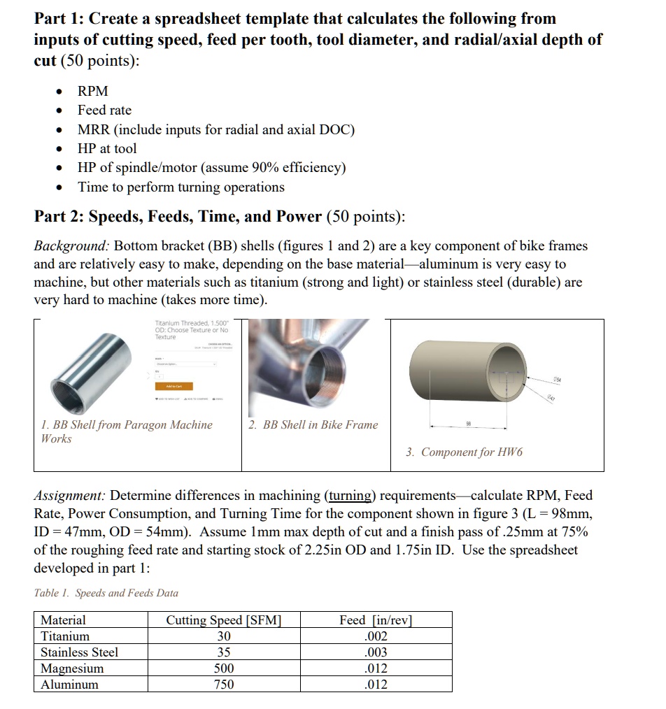 SOLVED Part 1 Create a spreadsheet template that calculates the