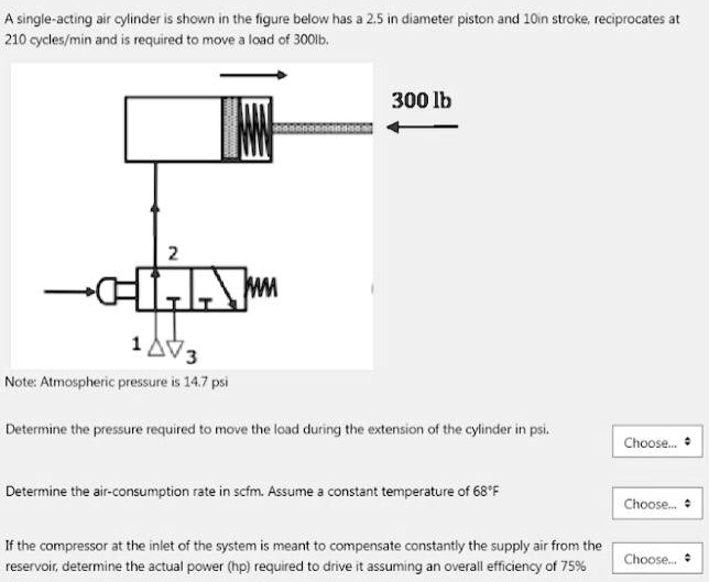 SOLVED: A single-acting air cylinder shown in the figure below has a 2. ...