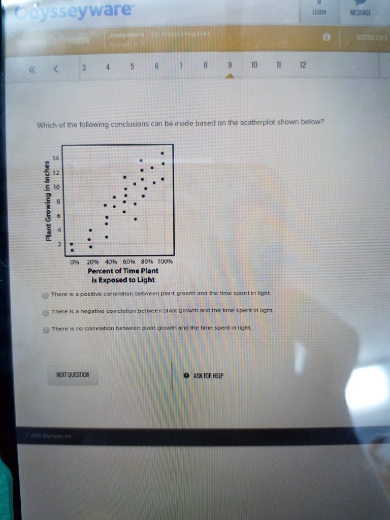 SOLVED: Which of the following conclusions can be made based on the ...
