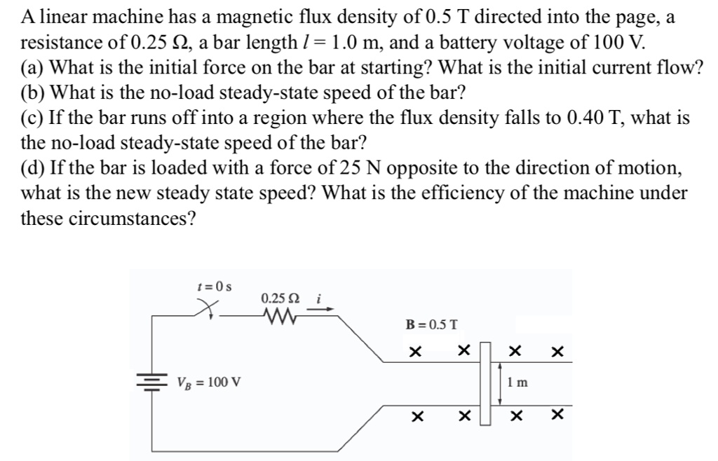 SOLVED: A linear machine has a magnetic flux density of 0.5 T directed ...