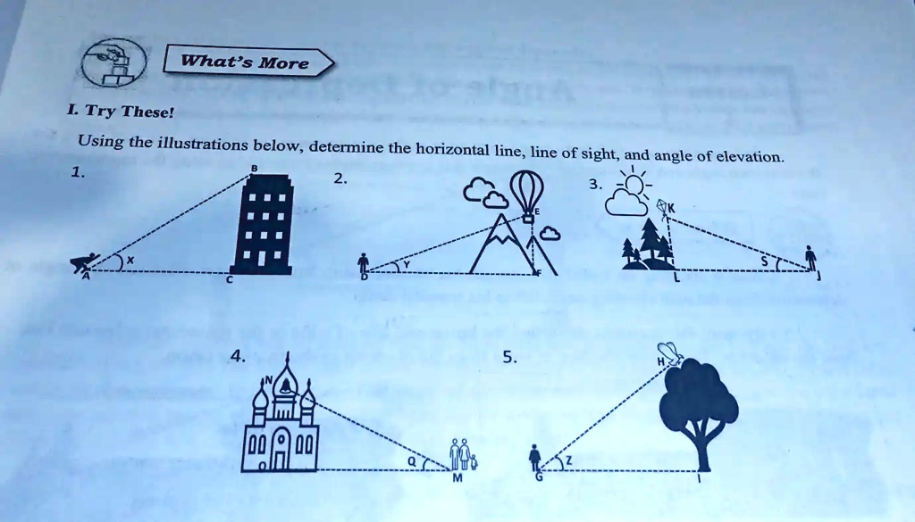 What's More I Try These! Using the illustrations below, determine the