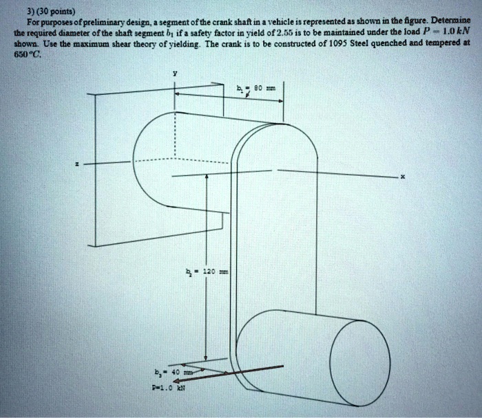 SOLVED 330 points. For purposes of preliminary design, a segment of