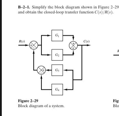 SOLVED: B-2-1. Simplify the block diagram shown in Figure 2-29 and ...
