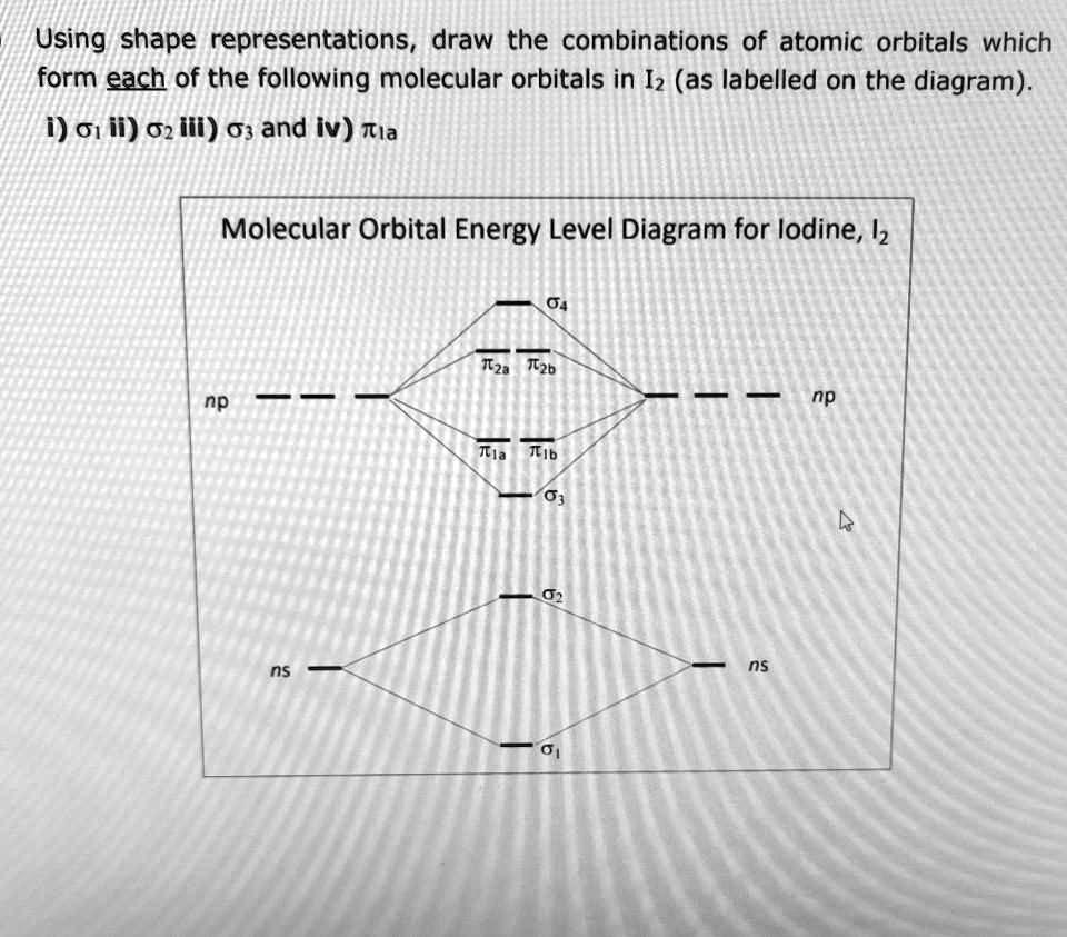 SOLVED: Using shape representations, draw the combinations of atomic ...