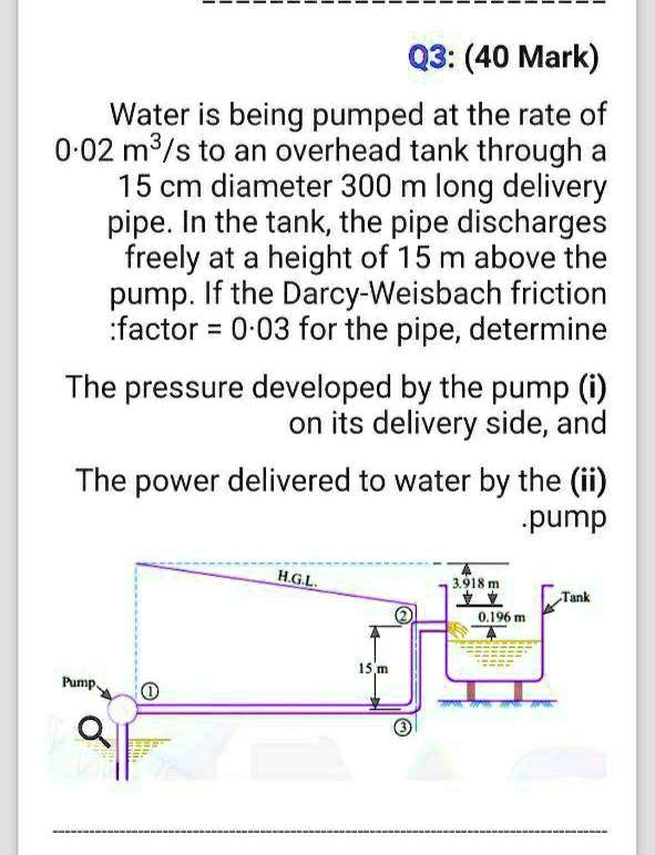 Q3: (40 Mark)
Water is being pumped at the rate of
0.02 m³/s to an overhead tank through a
15 cm diameter 300 m long delivery
pipe. In the tank, the pipe discharges
freely at a height of 15 m above the
pump. If the Darcy-Weisbach friction
:factor = 0.03 for the pipe, determine
The pressure developed by the pump (i)
on its delivery side, and
The power delivered to water by the (ii)
.pump