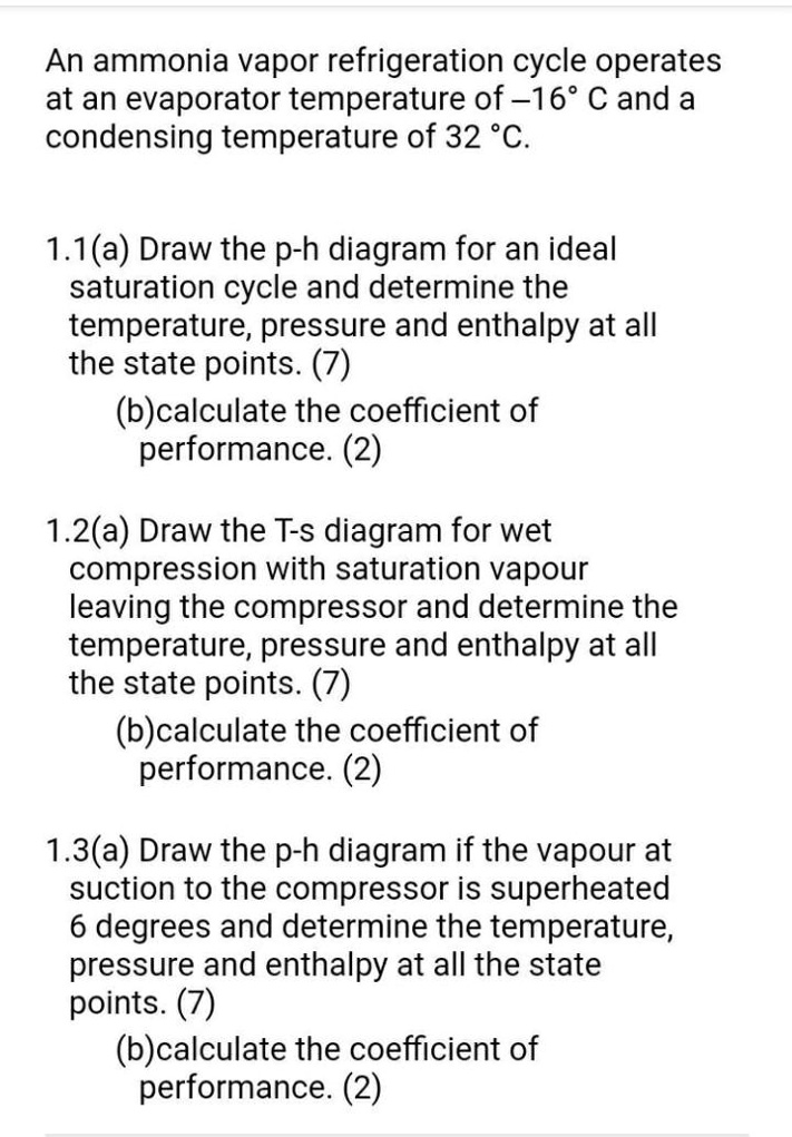 SOLVED An ammonia vapor refrigeration cycle operates at an evaporator