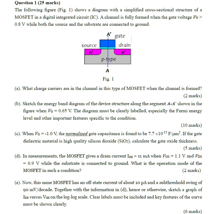 Mosfet Questions question 1 25 marks the following figure fig 1 shows a diagram with a ...